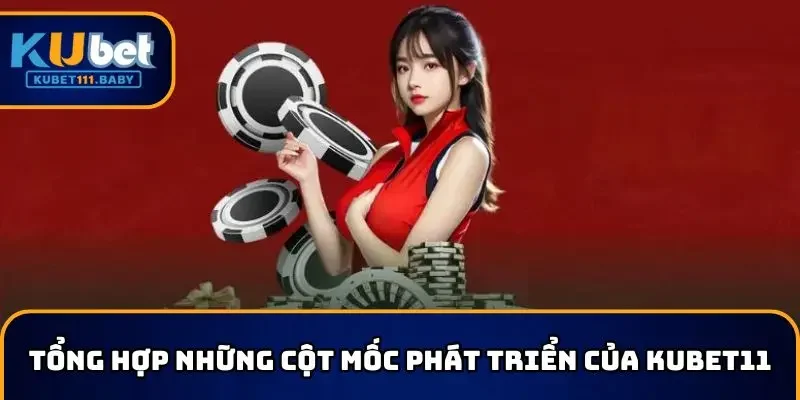Những cột mốc phát triển của KUBET